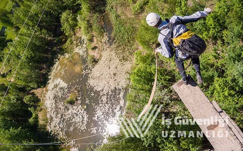 Risk Analizi