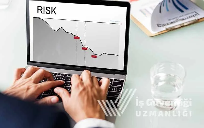 Risk Analizi